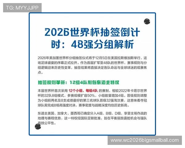 2026年世界杯分组抽签时间预计何时举行，官方最新公告解析