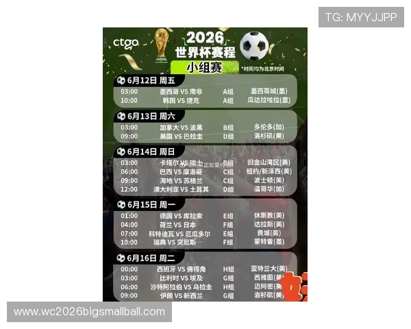 2026年世界杯开赛时间表详细安排及最新赛程预测