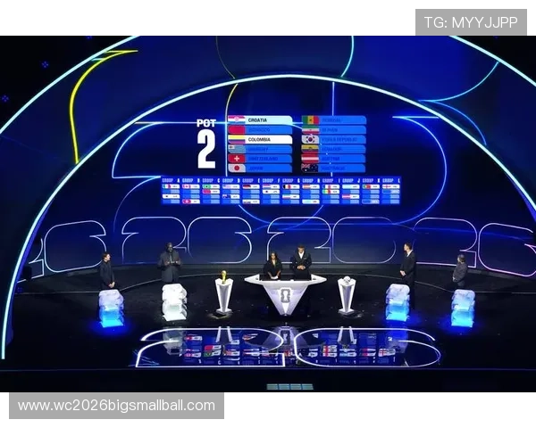 2026年美加墨世界杯扩军对国际足球合作与交流的促进作用详解 2026年美加墨世界杯扩军对国际足球合作与交流的促进作用详解