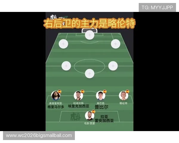 2026年美加墨世界杯球队阵容预测与核心球员战术特点解析 2026年美加墨世界杯球队阵容预测与核心球员战术特点解析