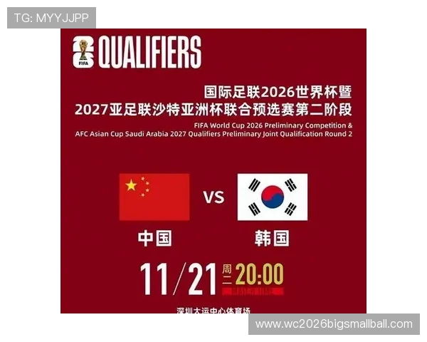 世界杯2026亚洲区预选赛赛制详细解析及最新规则变化介绍