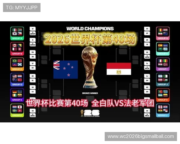 2026年世界杯新西兰与埃及比赛反击战术运用及关键战术策略解析